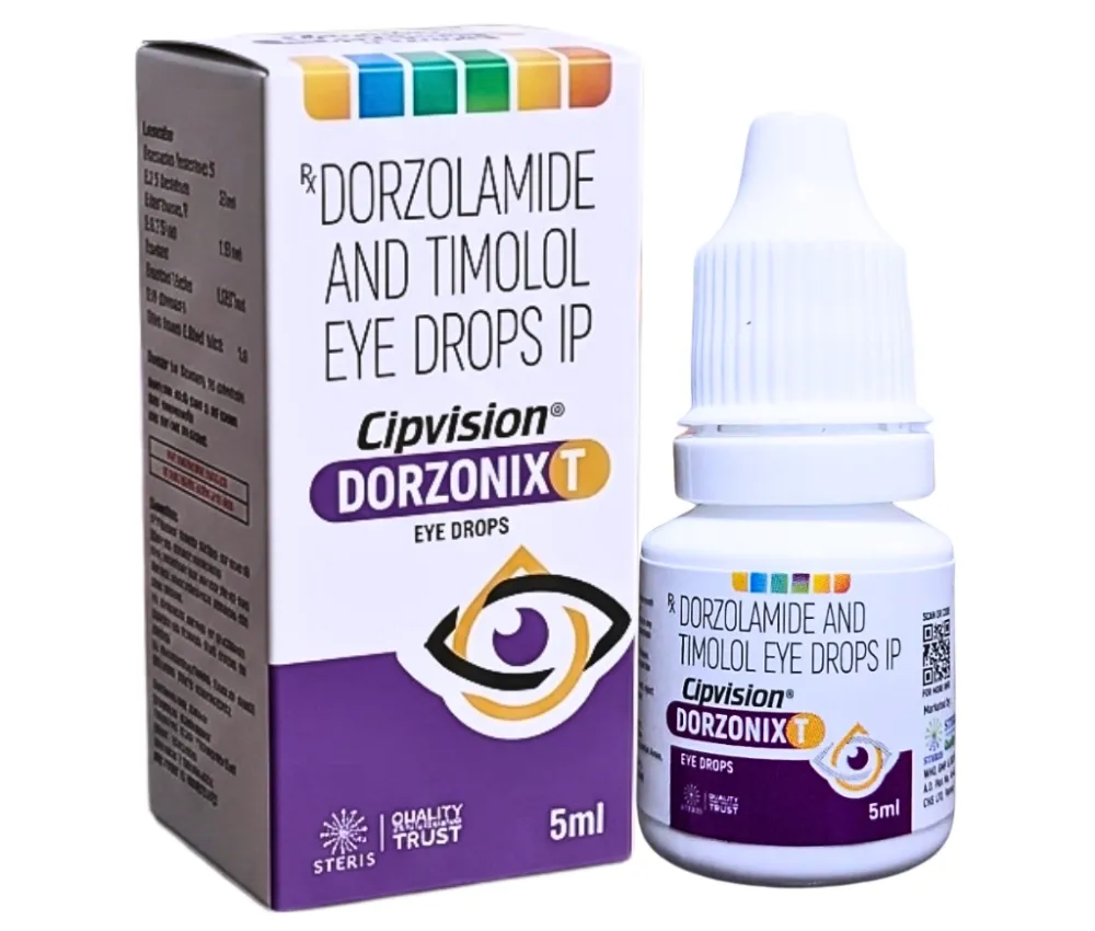 CIPVISION DORZONIX T36qa.mONegd28.webp